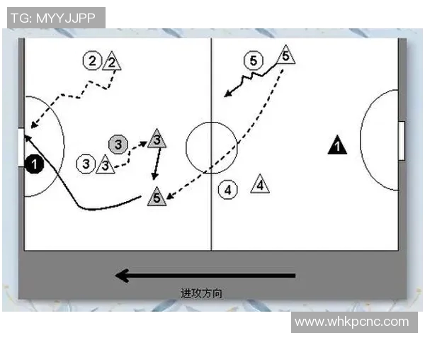 南京足球队防反体系解析：战术布局与实战应用的深度剖析